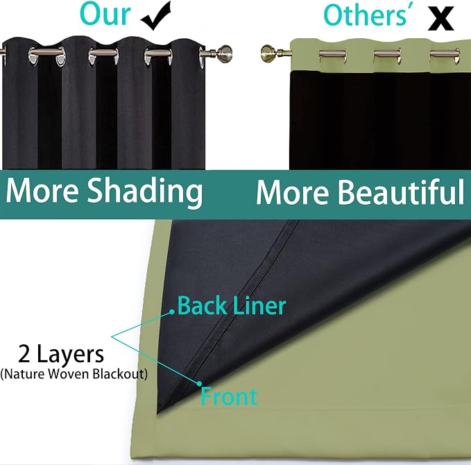 Yakamok Sage 100% Blackout Patio Door Curtain Panels W70 x L84,1 Panel | Noise Reducing Barrier Panel for Sliding Glass Door, 2 Thick Layers Heat Full Light Blocking Patio Door Drapery