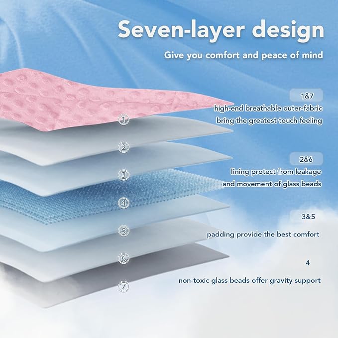 Weighted Blanket for Adults (15lbs 48"x72"), Minky Dots Heavy Blanket for 140-160lbs Sleeping, Soft, Cozy and Cooling Weighted Throw Blankets, Machine Washable, Pink