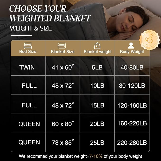 Smart Queen Weighted Blanket for Adults (25 lbs, 78"x85", King Size) Breathable Heavy Throw Blanket for 220-280 lbs, Soft Thick Blankets with Cooling Glass Beads, All Season, Machine Washable, Grey