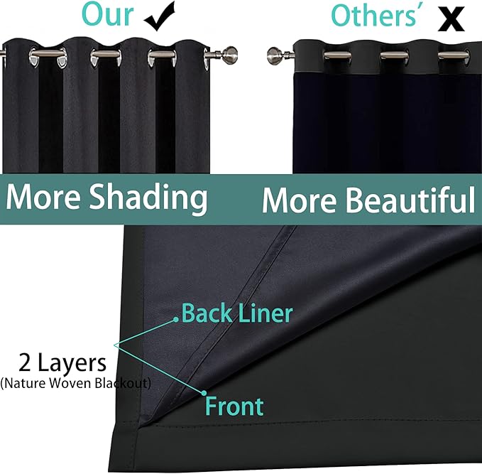 Yakamok Black 100% Blackout Patio Door Curtain Panels W100 x L96,1 Panel | Noise Reducing Barrier Panel for Sliding Glass Door, 2 Thick Layers Heat Full Light Blocking Patio Door Drapery