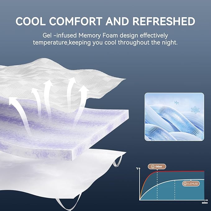 ELEMUSE 2 Inch Full Size Gel Memory Foam Mattress Topper,Washable Cover | Pressure-Relieving Mattress Topper for Back Pain,High Density Cooling Pad,Non-Slip Design,Removable & Washable Bamboo Cover