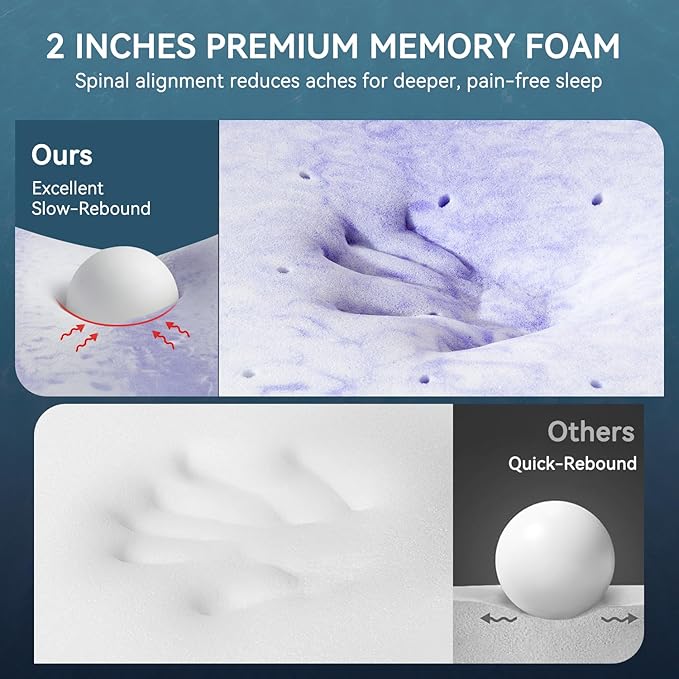 ELEMUSE 2 Inch Queen Size Gel Memory Foam Mattress Topper,Washable Cover | Pressure-Relieving Mattress Topper for Back Pain,High Density Cooling Pad,Non-Slip Design,Removable & Washable Bamboo Cover