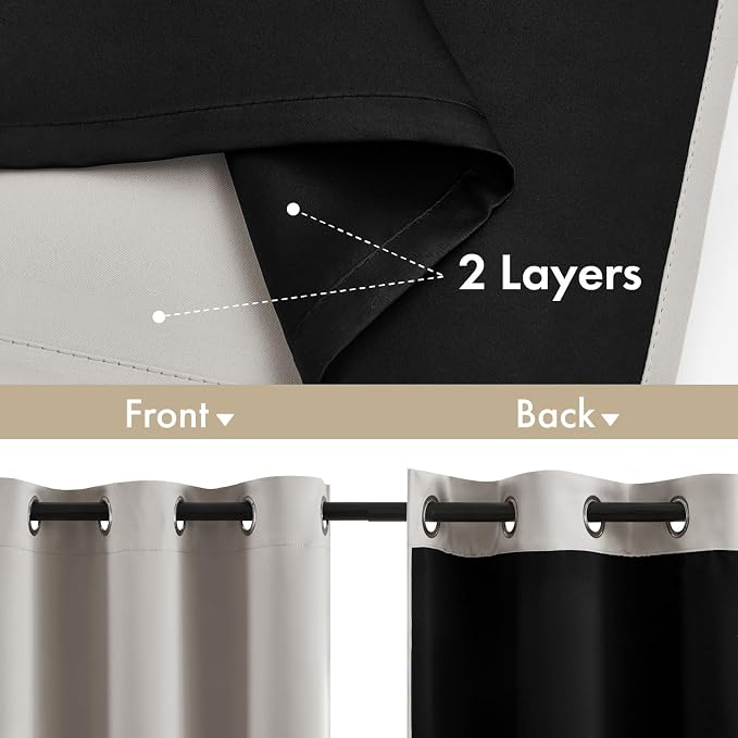 MIULEE Stone 100% Blackout Curtains for Bedroom 40x84 Inch Long 2 Panels | 2 Thick Layers Thermal Insulated Window Curtains with Black Liner, Noise Reducing Grommet, Drapes for Living Room, 2 Panels