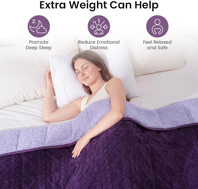 Drewin Weighted Blanket for Adults 15lbs,48" x 72",Dark & Light Purple | Great for Sleep Natural and Relaxing，Soft Jacquard Sherpa with Glass Beads，Cozy Heavy Throw Blankets，Machine Washable