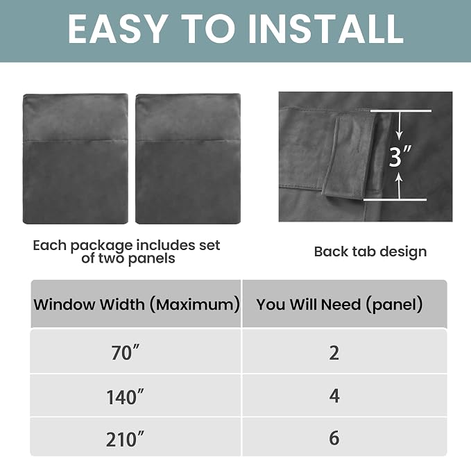 BGment Grey Velvet Curtains for Living Room, Blackout Curtains, 52x96 Inch | Room Darkening, Thermal Insulated, Super Soft, Luxury, Thick, Drapes for French Door, Back Tab Rod Pocket, Set of 2 Panels