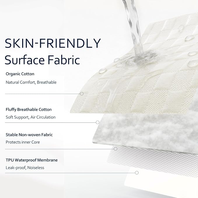Twin Mattress Protector, Organic Cotton 3D Waffle, Dorm Ready | 250GSM Organic Cotton + Bamboo, Noiseless TPU, 8-18" Deep Pocket Fits Twin & XL, OCS + OEKO-TEX Certified, Dorm Essential