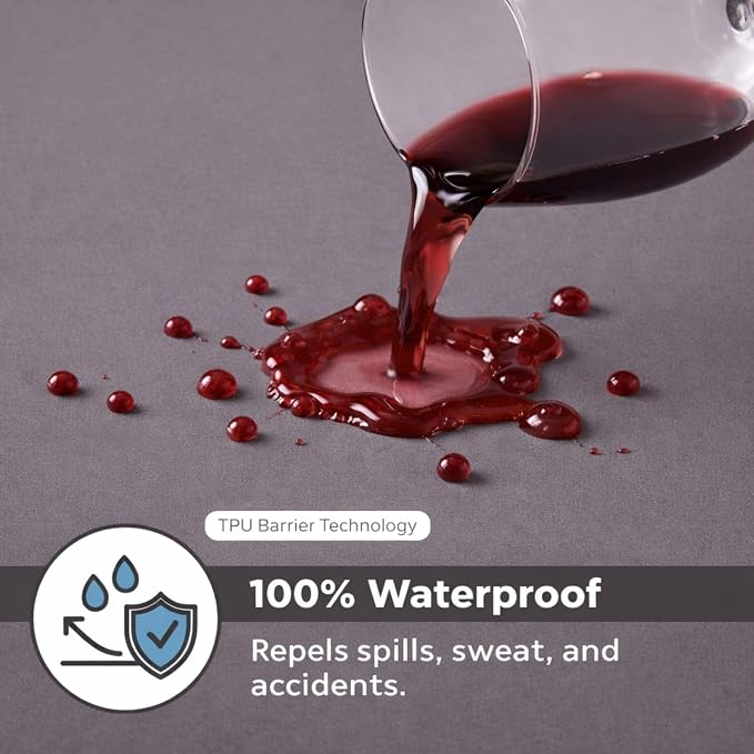 Guardmax Portacrib Mattress Protector Zippered, Bed Bug Mattress Cover | Waterproof, Dust Mite Proof, 6-Sided, Soft Jersey Knit, Machine Washable, Portacrib - 24 x 38, up to 4" Deep