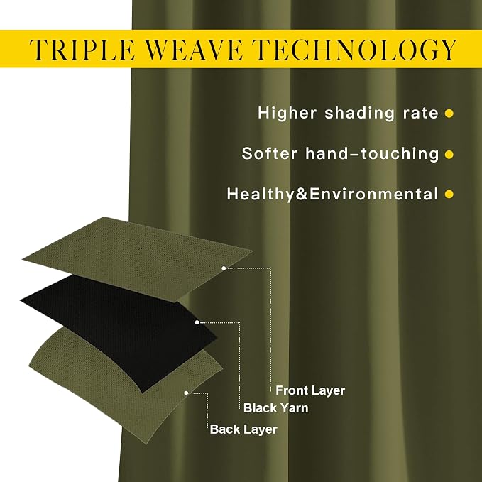 NICETOWN Room Darkening Curtains 63 inches Long for Bedroom, Grommet Thermal Insulated Window Treatments Sound Reducing Drapes for Christmas Day, W46 x L63, Olive, 2 Panels