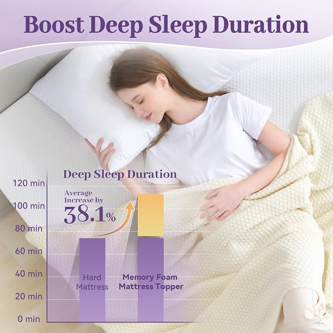 SINWEEK 3 Inch Gel Memory Foam Mattress Topper Twin Size, Ventilated High Density Pad for Back Pain, Bed Topper with Removable Soft Cover, CertiPUR-US Certified…