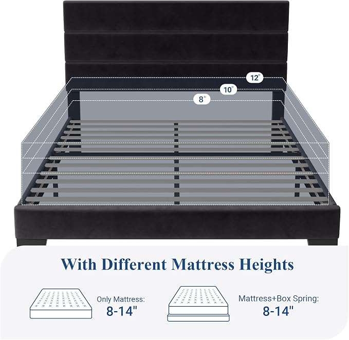 Allewie Full Size Platform Bed Frame with Velvet Upholstered Headboard | Wooden Slats Support, Fully Upholstered Mattress Foundation, No Box Spring Needed, Easy Assembly, Noise-Free, Black