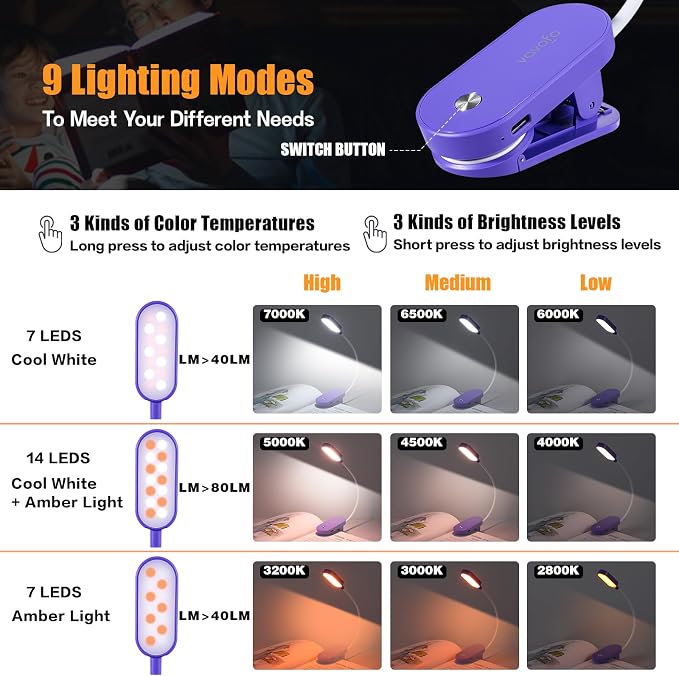 VAVOFO Rechargeable Book Light, 14 LEDs Eye Care Clip On Amber Reading Light for Bookworms Reading in Bed with 9 Colors 9 Brightness (Dark Purple)