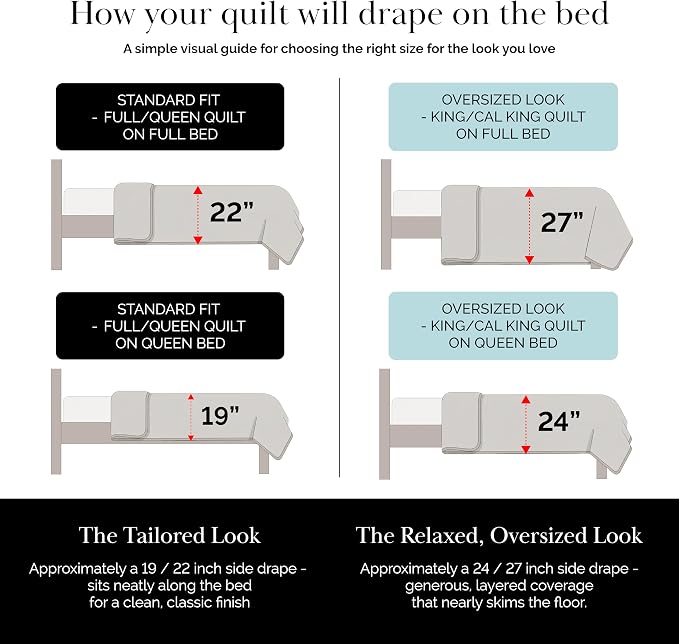 Southshore Fine Living, Inc. Queen Quilt Set, Full Size Bedspread with 2 Matching Pillow Shams, Soft Microfiber Lightweight Quilts, Queen Size Coverlet, Vacation Rental Quilts, Slate Blue Quilt
