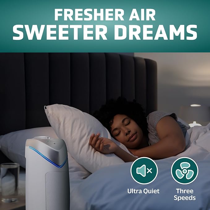 GermGuardian HEPA Air Purifier - Large Room Air Purifier for Bedroom, Office, Dorm, and Home - Filters Pet Dander, Dust, Pollen, Smoke, Scents - AC4825W - 22" Tower - White