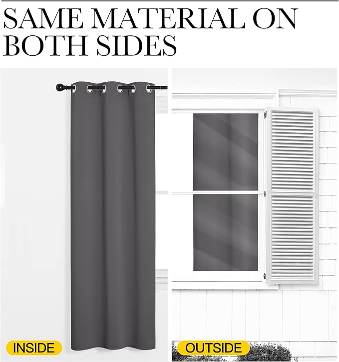 NICETOWN Grey Blackout Curtains for Bedroom 29" Wide x 36" Long 2 Panels | Thermal Insulated Grommet Top Draperies Drapes for Basement Living Room, Light Blocking Room Darkening Noise Reducing Decor