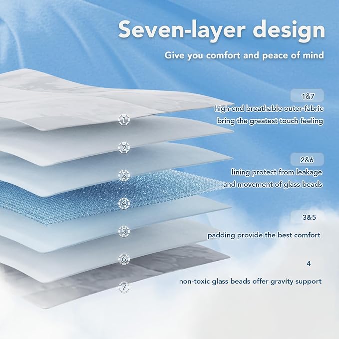 Weighted Blanket for Adults (15 lbs, 48" x 72") Twin Size Soft Cooling Heavy Blanket Sleeping, Apply to 130-160 lbs Body, Thick Breathable Blanket with Glass Bead, Easy Care