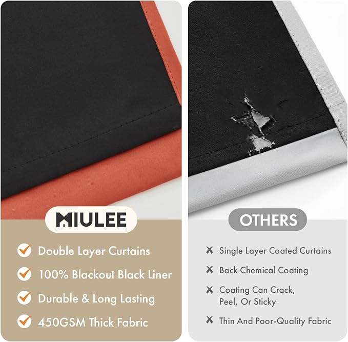 MIULEE Burnt Orange 100% Blackout Fall Curtains for Bedroom 40x45 Inch Long | 2 Thick Layers Thermal Insulated Short Curtains with Black Liner, Noise Reducing Grommet， Drapes for Living Room, 2 Panels