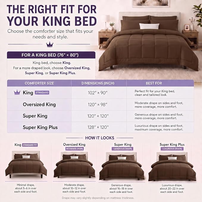 King Size Comforter Set Brown - 7 Pieces Bed in a Bag | OEKO-TEX Certified, All-Season, Bedroom, Guest Room, Down-Alternative Comforter + Flat & Fitted Sheets + 4 Pillowcases