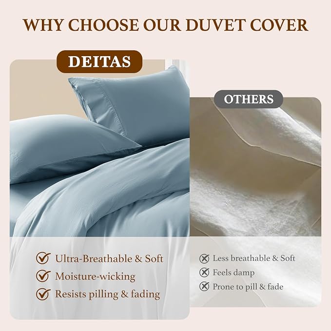 DEITAS 100% Cotton Queen Duvet Covers 3 Piece,1200 Thread Count，French Blue | Luxury Egyptian Cotton Comforter Cover With Zipper Closure, Ultra Cooling Breathable, Hotel Bedding Duvet Covers