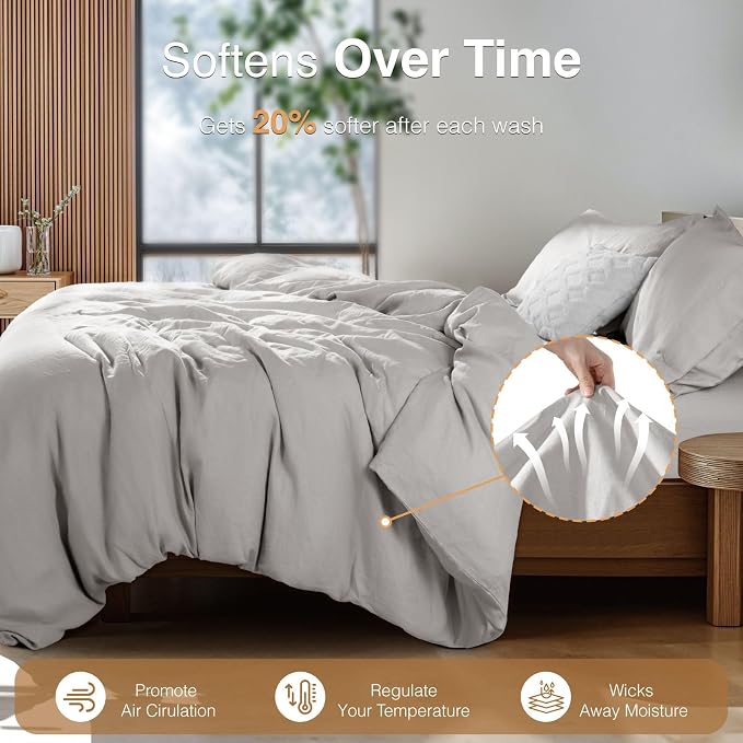 SONORO KATE 100% French Linen Queen Duvet Cover Set,Zipper Closure,3PC | Natural French Flax,Soft Breathable for Hot Sleepers,Moisture Wicking & Durable,4 Corner Ties,Grey