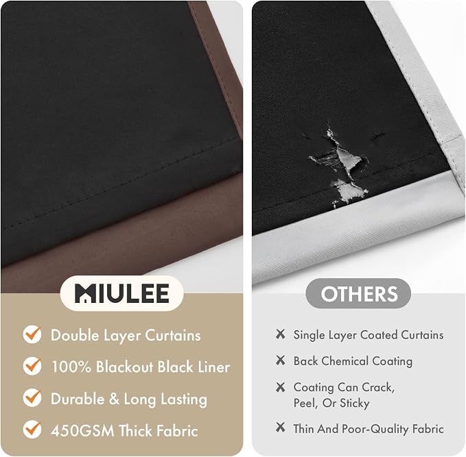MIULEE Dark Brown 100% Blackout Curtains for Bedroom 40x45 Inch 2 Panels | 2 Thick Layers Thermal Insulated Short Curtains with Black Liner, Noise Reducing Grommet, Drapes for Living Room