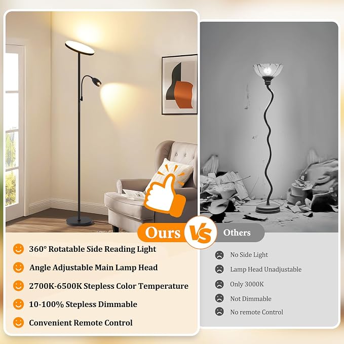 Reading Floor Lamp, 72" Tall LED Lamp with Flexible Gooseneck, Dimmable Zoomable Spotlight, Adjustable Color Beam Torchiere Lamp, Touch & Remote Control, Task Craft Bedroom Living Room, Matte Black | Adjustable Color Beam Standing Lamp, 10W, Touch & Re...