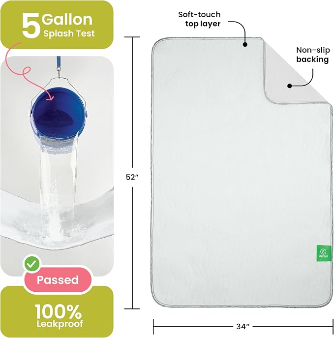 IMPROVIA® Washable Underpads, Heavy Absorbency Reusable Incontinence Pads for Kids, Adults, Elderly, and Pets, Waterproof Protection Floor (White, 34"x52" (Pack of 4))