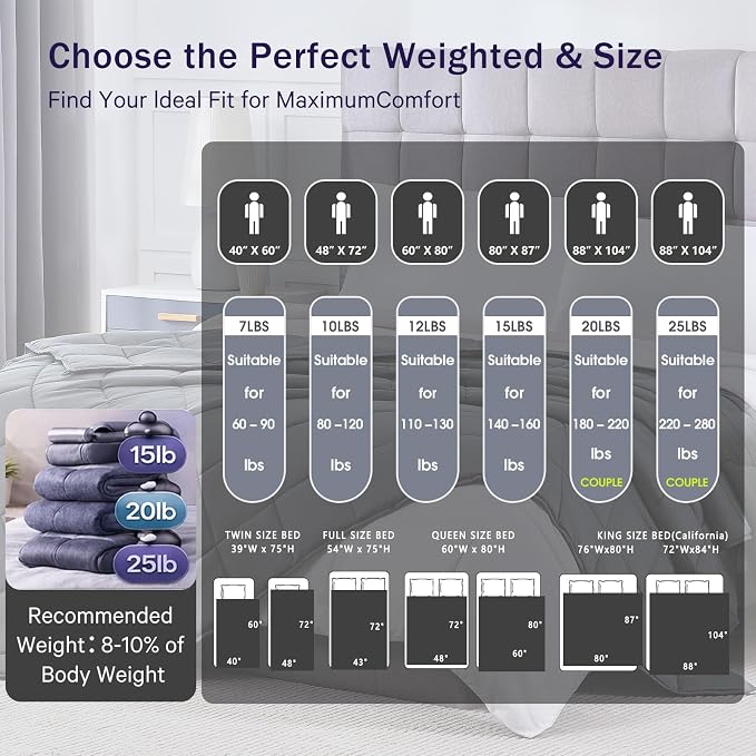 BETU Weighted Blanket for Adults (12lbs, 48"x72" Twin Size)- Cooling and Breathable Heavy Blanket for 110-130lbs, Soft Blanket for Sleeping- Grey