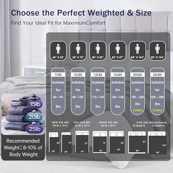 Weighted Blanket for Adults 15lbs, 48"x72", Twin Full Size Cooling Heavy Throw Blanket for 140-160lbs, Microfiber Soft Big Blankets Weighted Comforter, Pink Grey