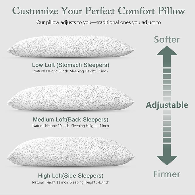 BPC Premium Rayon Derived from Bamboo Firm Body Pillow - Hypoallergenic Shredded Memory Foam Body Pillow with Removable Cover Long Pillow for Side Stomach and Back Sleepers, CertiPUR-US