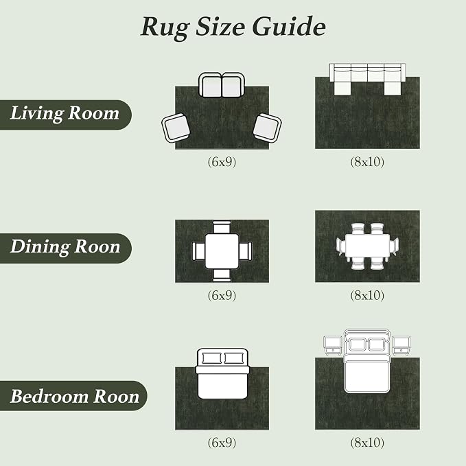 2.7x8 Washable Runner Rugs, Dark Green Stainproof Non-Slip for Hallway | Low pile, stain-resistant & non-slip backing, pet & kids friendly for hallway kitchen bedroom(2.7x8,Dark Green)