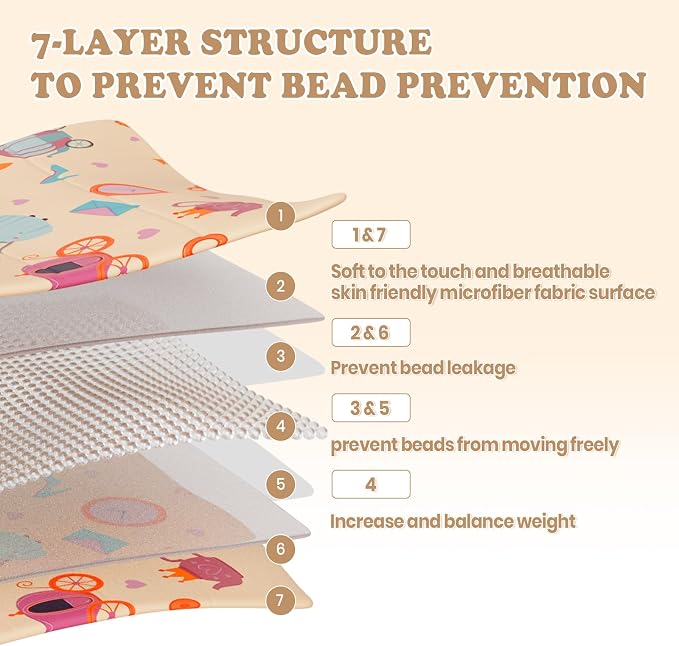 Weighted Blanket - 5 lbs Beige Princess Heavy Blanket - Small Size Breathable Lap Blanket(36"x48", 5 lbs)