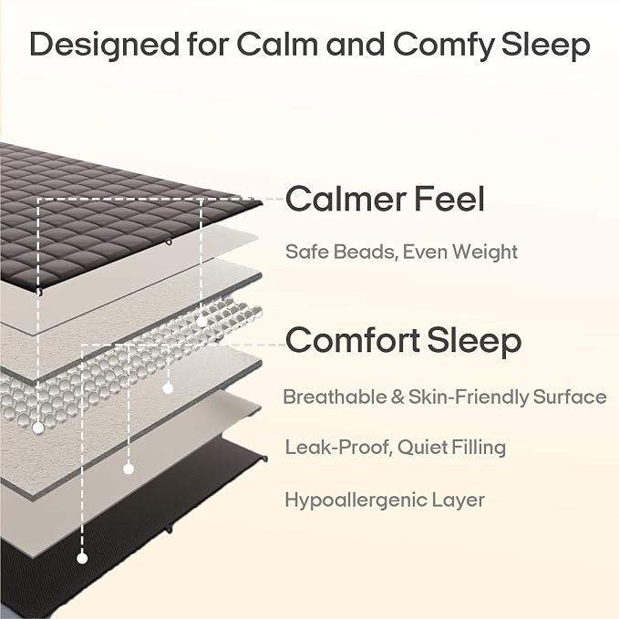 ZonLi Weighted Blanket for Adults (60"x80", 20lbs, Dark Grey) | Queen Size High Breathability Cooling Heavy Blanket, Soft Material with Premium Glass Beads, All-Season, Easy Care