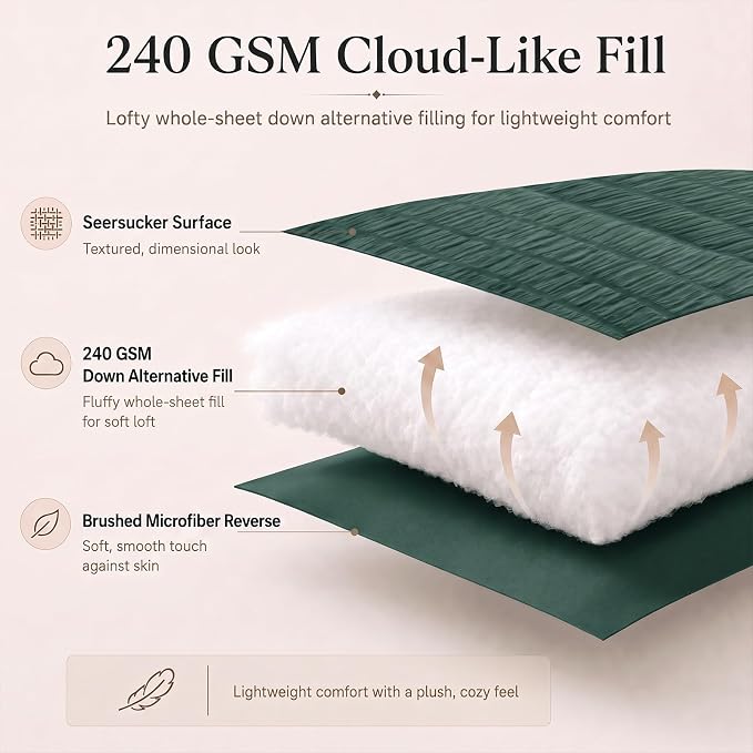 Twin Comforter Set, 5 Pieces Forest Green Seersucker Bed in a Bag | OEKO-TEX Certified, All Season Bedding Sets with 240 GSM Down Alternative Comforter, Flat & Fitted Sheets, Pillowcase & Sham