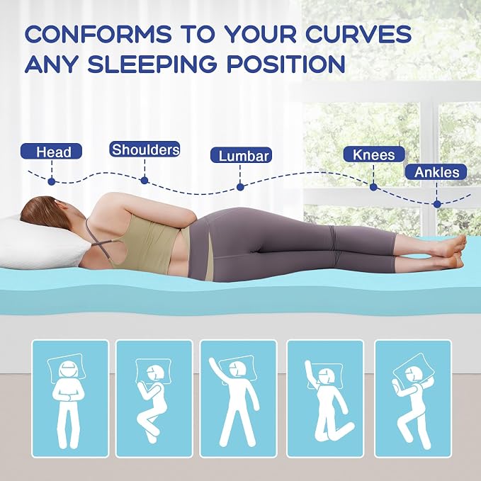 VALUXE Twin Mattress Topper 3 Inch Cooling Gel Memory Foam | CertiPUR-US Certified Topper & Pad for Back Pain Relief, Soft Breathable Bedding with Pressure Relief (Blue)