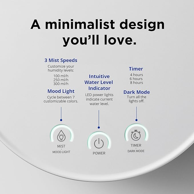 Carepod One Plus Stainless Steel Humidifier for Large Room with Mood Light, Quiet & Safe for Baby, Only 3 Washable Parts, Easy to Clean Ultrasonic Cool Mist Humidifiers for Bedroom for 30Hrs (1Gal/4L)
