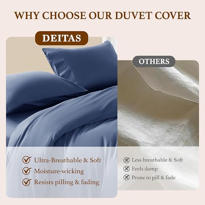 DEITAS 100% Cotton Queen Duvet Covers 3 Piece, 1200 Thread Count | Luxury Egyptian Cotton Comforter Cover With Zipper Closure, Ultra Cooling Breathable, Hotel Bedding Duvet Covers, Navy Blue