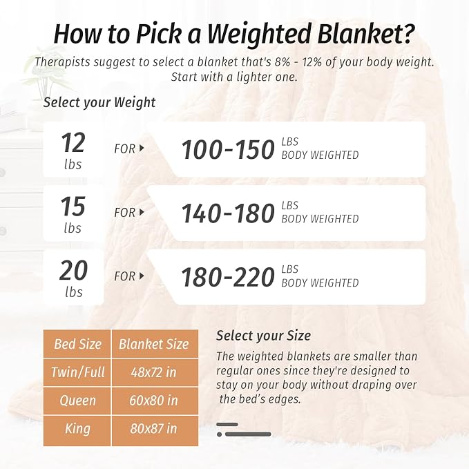 Soft Weighted Blanket for Adults 20 lbs 60" x 80" Orange-Yellow | Better Sleep, Relax Body & Mind, Dual Sided Cozy Fuzzy Heavy Throw Blankets, Jacquard Knitted, Chunky Fluffy, Warm Hug, Gift