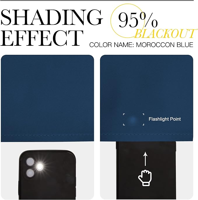 NICETOWN Moroccan Blue Blackout Curtains for Basement 34" x 54" 2 Panels | Thermal Insulated Solid Grommet Draperies Drapes for Bedroom Kitchen Living Room, Light Blocking Noise Reducing Window Decor