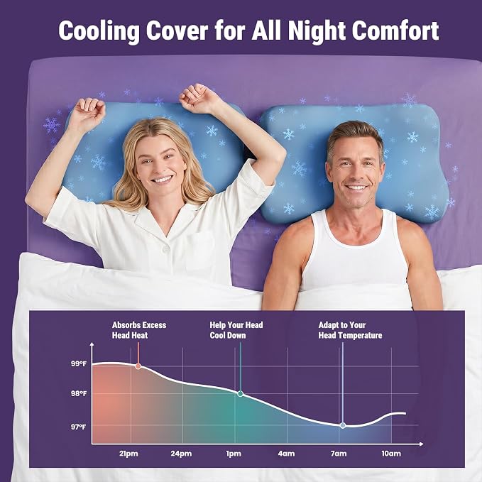 ZZ-WELL Side Sleeper Pillow - Patented Cervical Neck Pillow for Sleeping with Cooling Cover - High Loft Heavy Density Memory Foam Pillows for Side Sleepers & Broad Shoulders Adults (Blue)