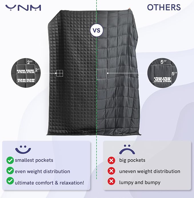 YnM 12lbs Weighted Blanket for Adults, Cotton Heavy Bed Throw Blanket with Cooling Glass Beads for All Season Use, Ideal for One Person of 110lbs (60x80 Inches, Queen Bed,Army Green)
