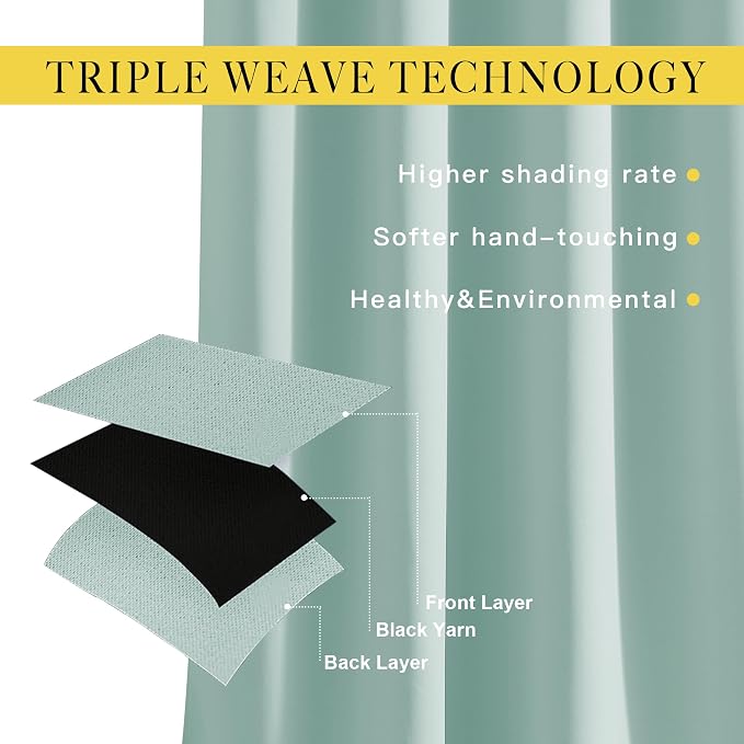 NICETOWN Aqua Blue Doorway Curtains 78 inches Long, Grommet Privacy Door Curtains Room Darkening Thermal Window Treatments for Bedroom/Living Room, 2 Panels, W52 x L78