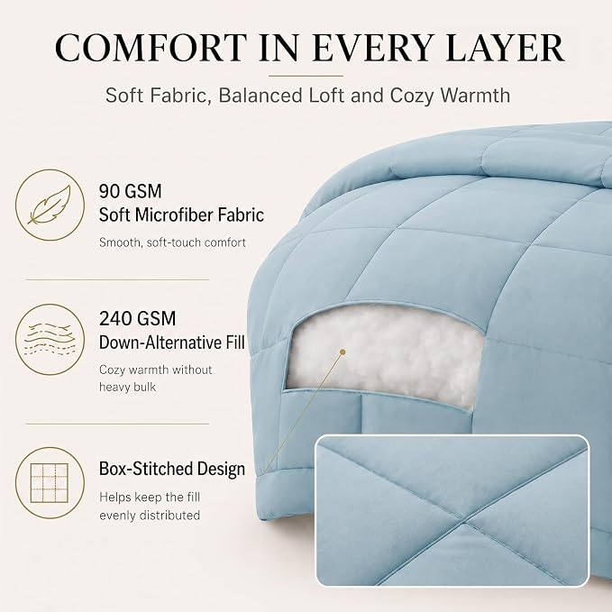 King Size Comforter Set Light Blue - 7 Pieces Bed in a Bag | OEKO-TEX Certified, All-Season, Bedroom, Guest Room, Down-Alternative Comforter + Flat & Fitted Sheets + 4 Pillowcases
