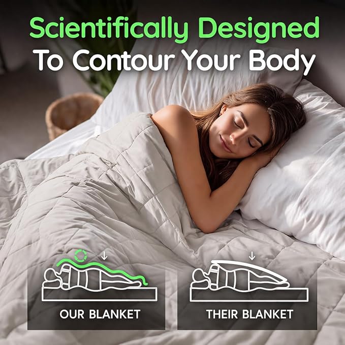HomeSmart King Size Weighted Blanket 50 lbs - The Heaviest Weighted Blanket | Fits King and California King Beds, Ultra Soft Fabric, Evenly Distributed Weight, Machine Washable, Very Heavy Blanket