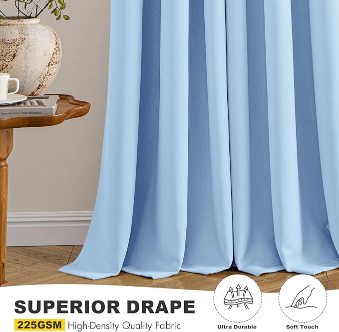 MIULEE Blackout Curtains for Bedroom 2 Panels 40 x 84 Inch Long Sky Blue | Thermal Insulated, Living Room Darkening Grommet Drapes, Noise Reducing, Light Blocking Window Treatments