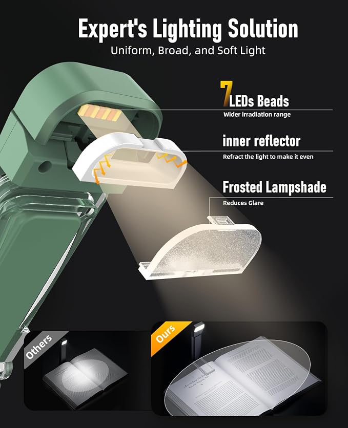 HIONXMGA 2-Pack,Rechargeable Book Lights for Reading in Bed,Green+Black | 3 Amber Colors,Stepless Dimming,Eye-Caring Mode,Up to 100H Runtime,USB Charging,Women Book Lovers,Christmas,Book Accessories