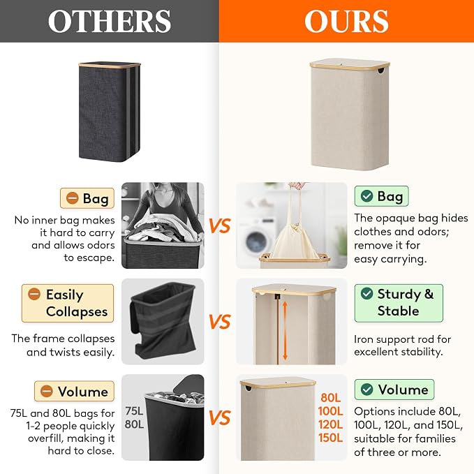 Lifewit 80L Laundry Basket with Lid, Clothes Hampers for Laundry with Bamboo Handles and 1 Removable Bag, Large Foldable Laundry Hamper for Bedroom, Bathroom, Dorm, Laundry Room, Beige