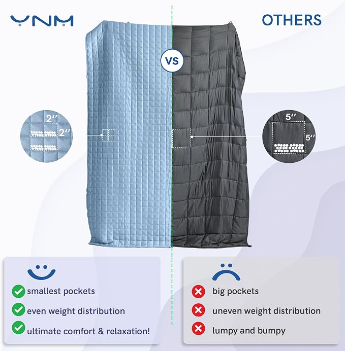 YnM Cooling Weighted Blanket for Adults, 50lbs Heavy Bed Throw Comforter with 100% PE Fabric, Ideal for Hot Sleepers or Summer Days(88x104 Inches for Queen/King Bed, 50 Pounds, Blue)