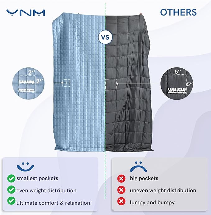 YnM Cooling Weighted Blanket for Adults, 40lbs Heavy Bed Throw Comforter with 100% PE Fabric, Ideal for Hot Sleepers or Summer Days(88x104 Inches for Queen/King Bed, 40 Pounds, Blue)