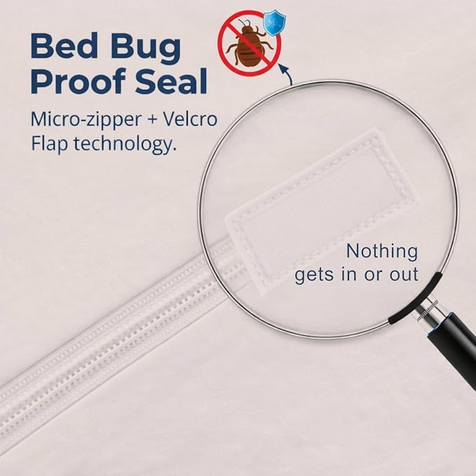 Guardmax Sleeper Sofa Mattress Encasement with Zipper, Waterproof, Bed Bug Proof, and Dust Mite Proof Mattress Protector for Sleeper Sofa Bed up to 5" Deep, Zippered All Around Jersey Knitted Cover