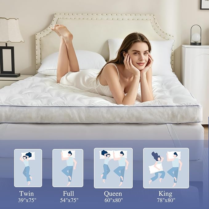 SHOUREN 5 Inch Memory Foam Mattress Topper King Size, Extra Thick Supportive Pillow Top Mattress Pad, Breathable & Fluffy Soft Bed Topper with Gel Memory Foam，78"x80"